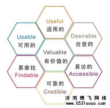 您真的是为vecms网站建设的用户而建设网站的吗？