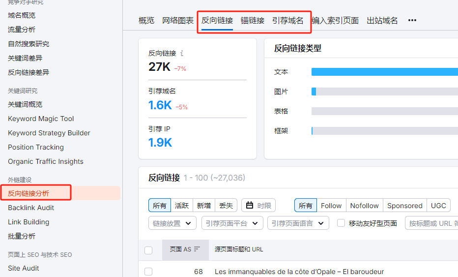 谷歌SEO-如何将竞争对手扒个“底朝天”-图片16