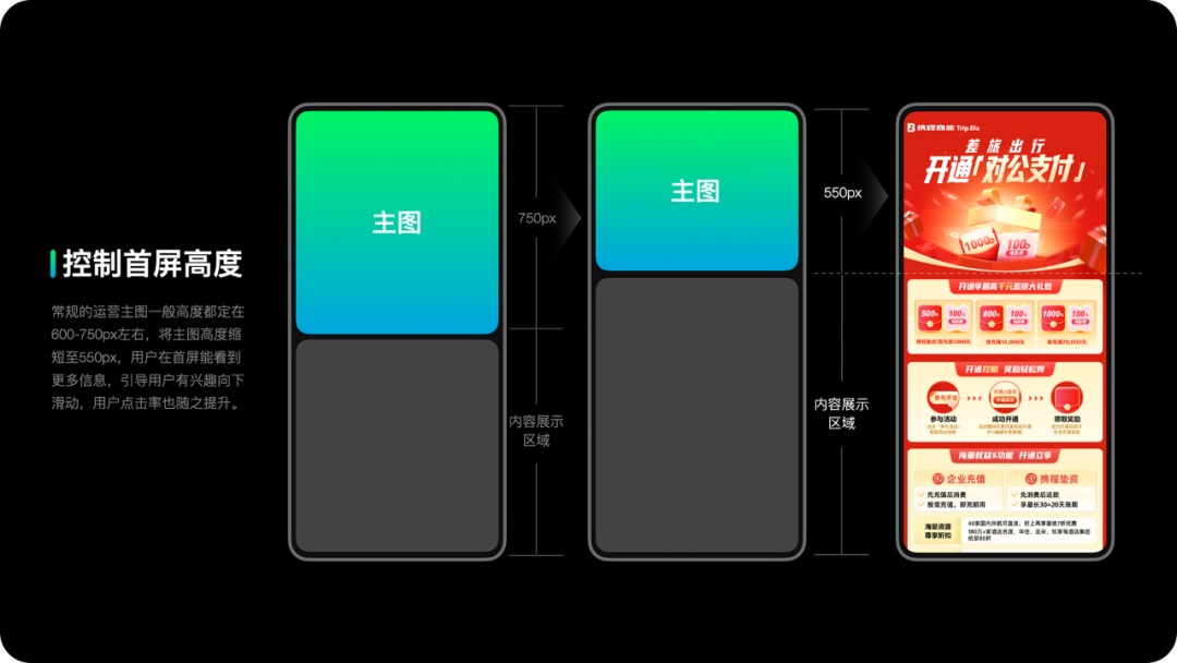 运营设计师如何提高转化？来看高手的思路和技巧！