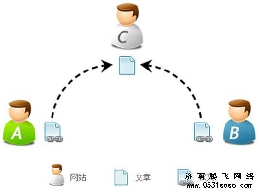 vecms网站建设方案书应该如何去写