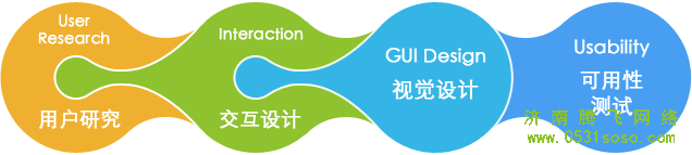 做好网站内页的外链推广工作