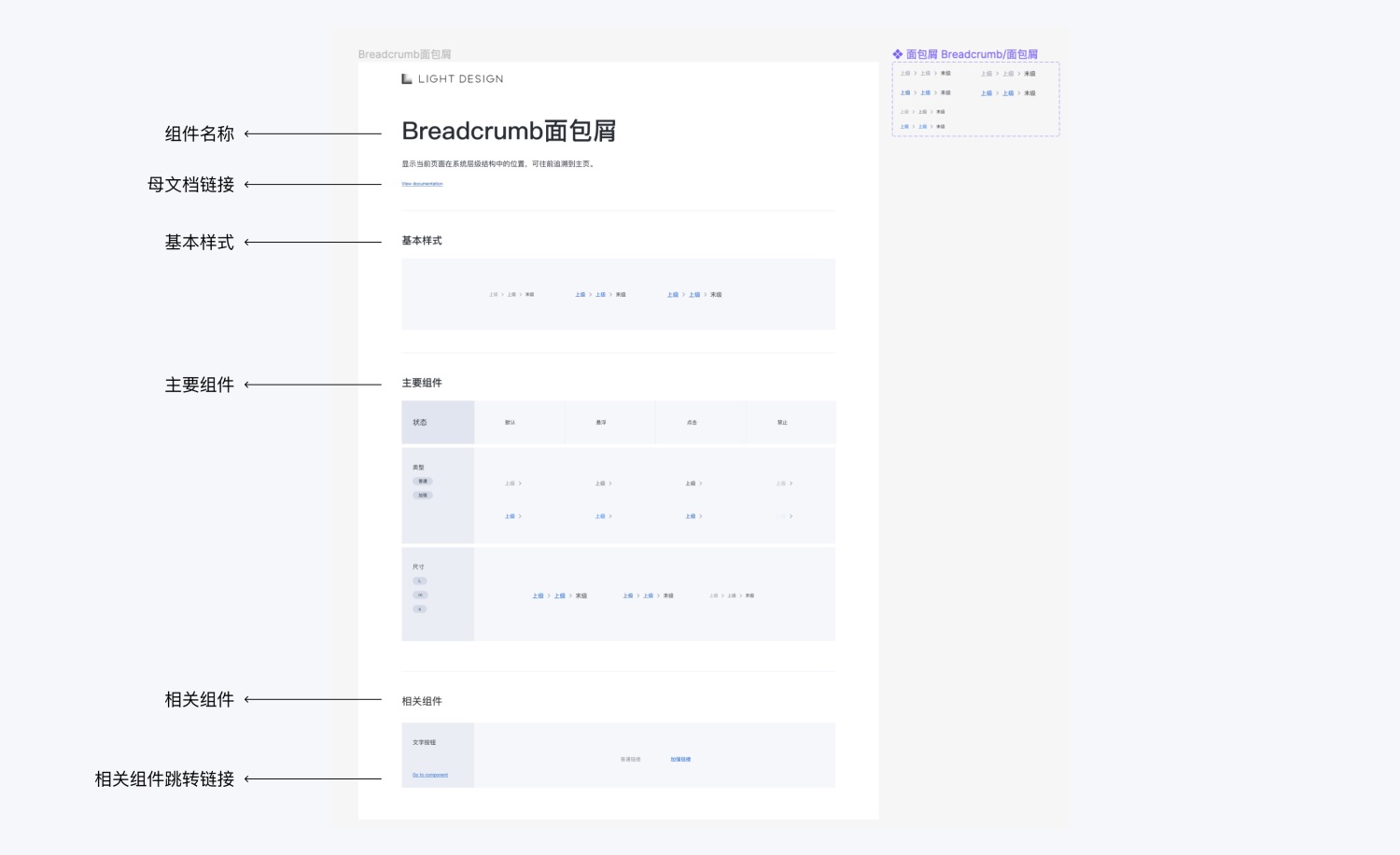 如何用 Figma 搭建系统组件库？百度MEUX为你详解(图16)