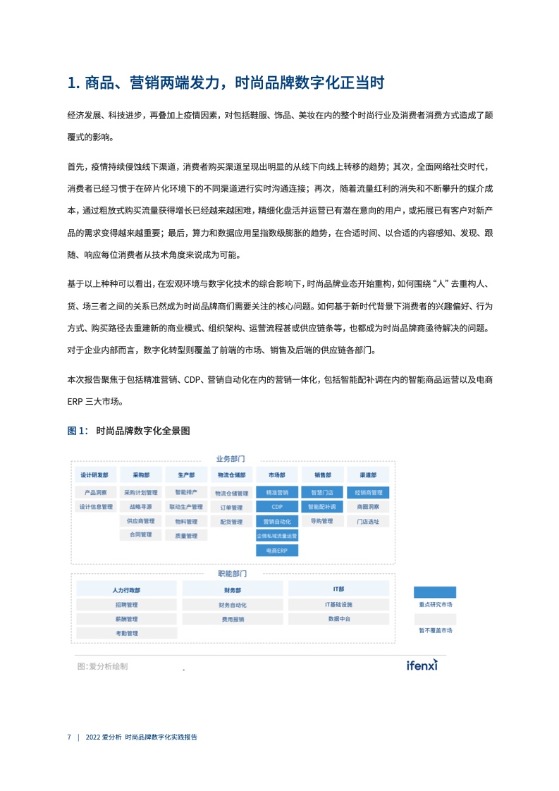 2022年时尚品牌数字化实践报告（图8）