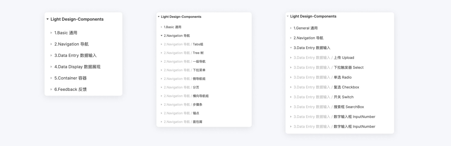 如何用 Figma 搭建系统组件库？百度MEUX为你详解(图8)