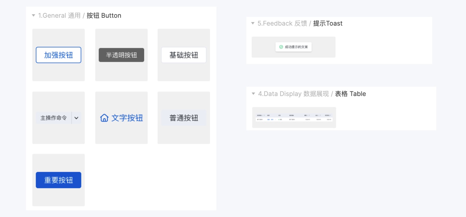 如何用 Figma 搭建系统组件库？百度MEUX为你详解(图14)