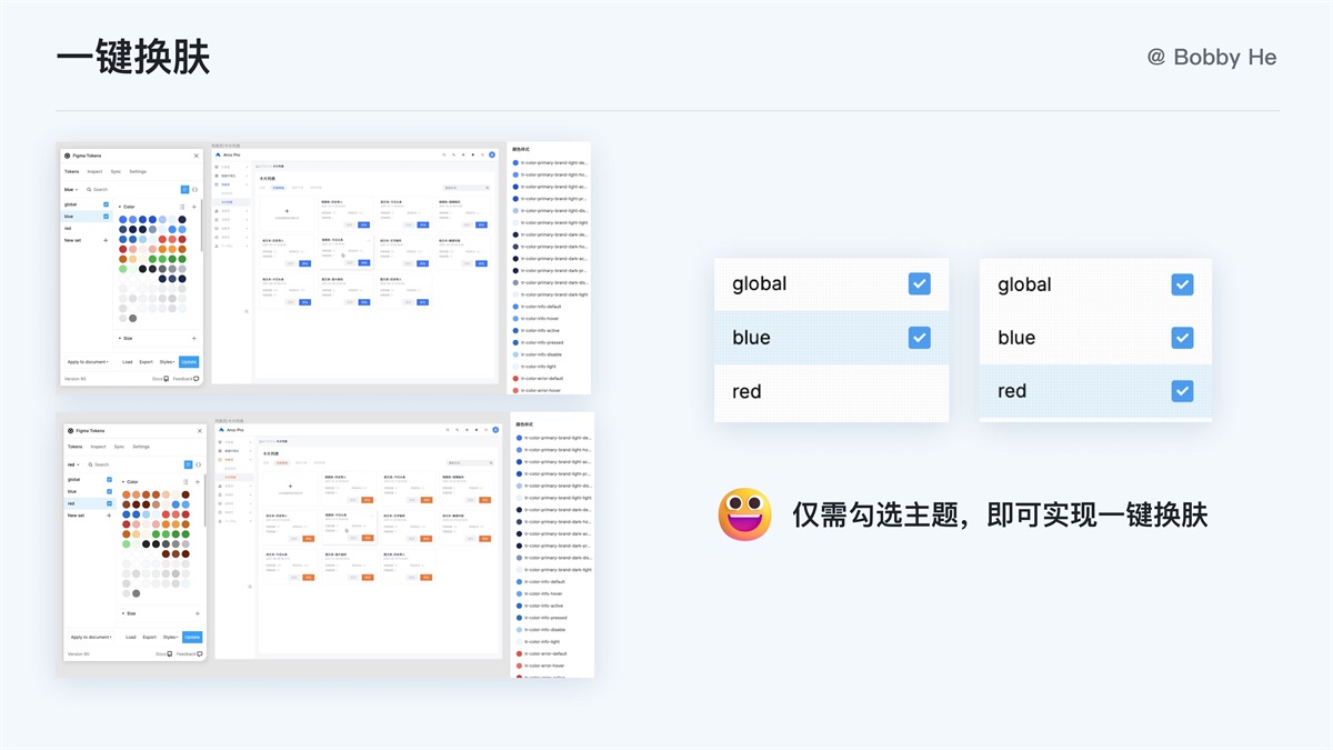 大厂都在用！ 万字干货带你读懂并应用 Design Token