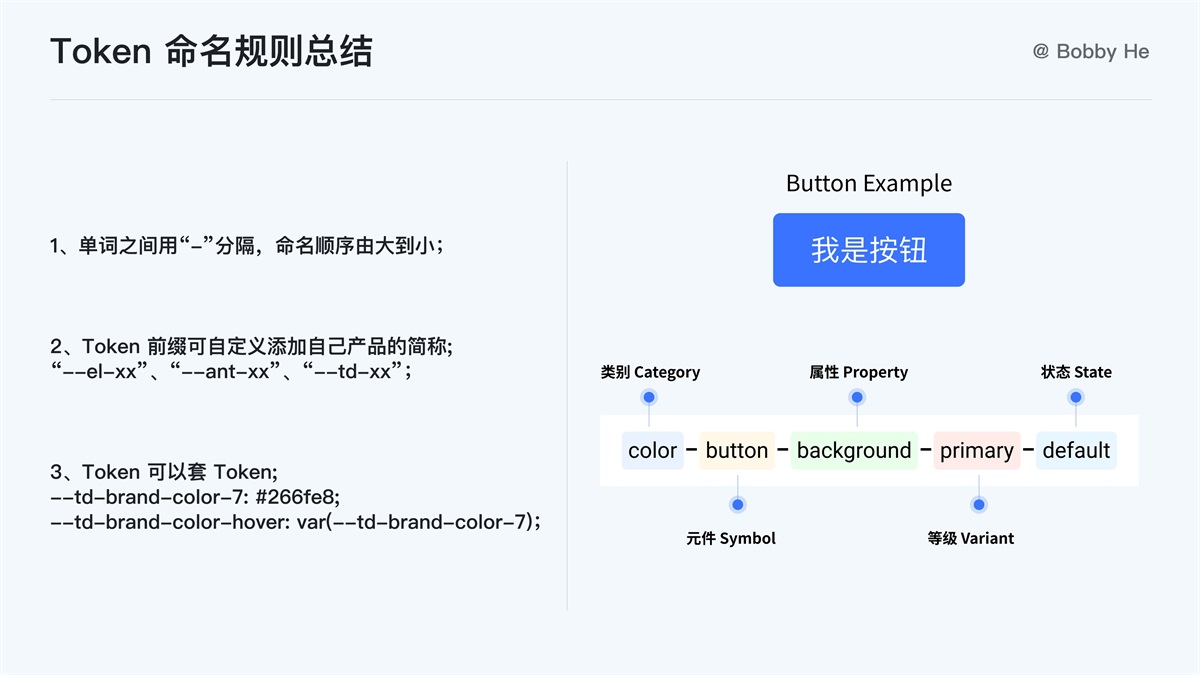 大厂都在用！ 万字干货带你读懂并应用 Design Token