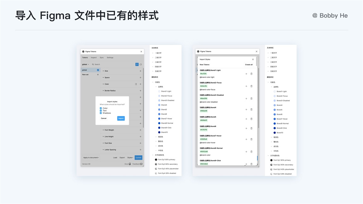 大厂都在用！ 万字干货带你读懂并应用 Design Token