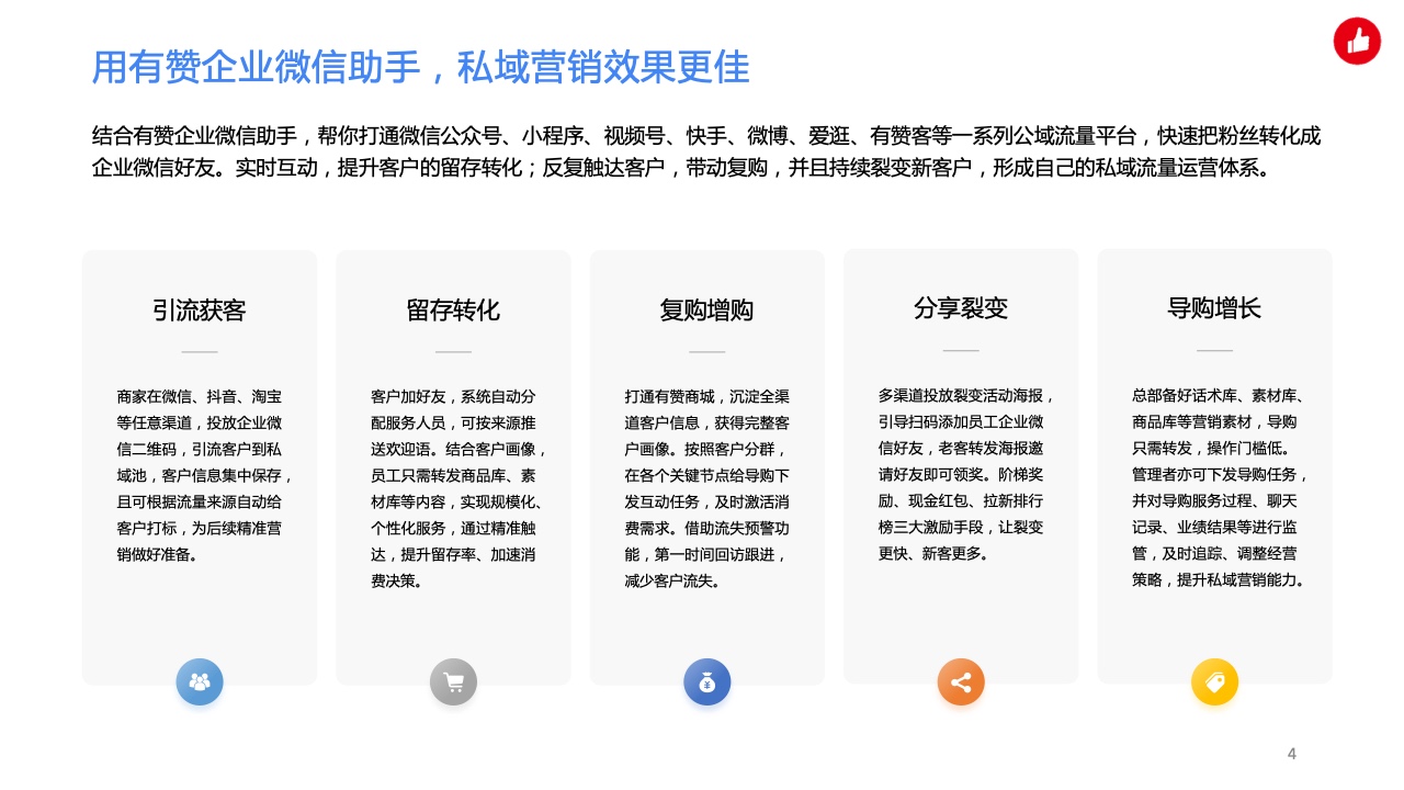 用企业微信实现私域精准营销，驱动生意增长(图4)