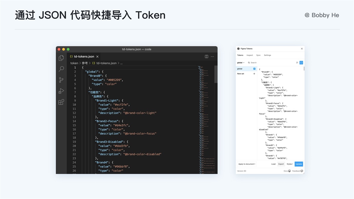 大厂都在用！ 万字干货带你读懂并应用 Design Token