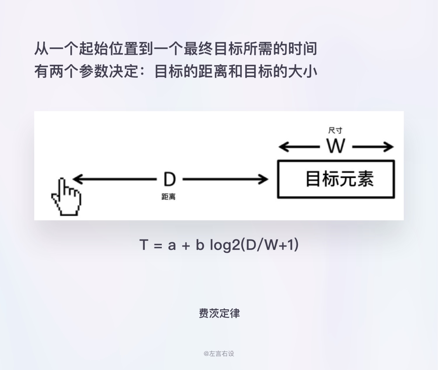 用户体验设计原则如何运用，用案例帮你掌握11个经典用户体验设计原则