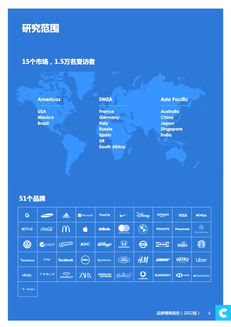 2022品牌情商报告(图6)