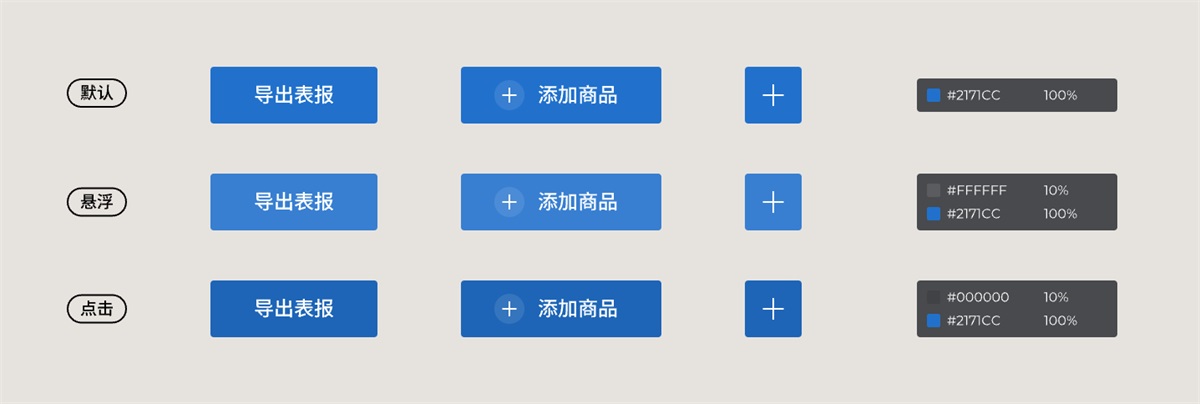 从零基础到精通：B端项目设计规范整理实例