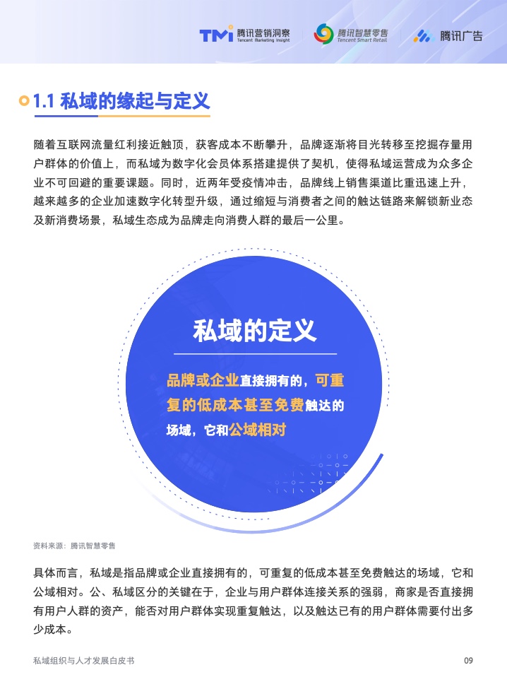 2022年私域组织与人才发展白皮书(图10)