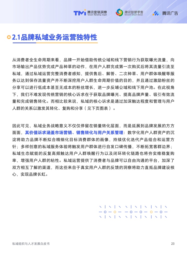 2022年私域组织与人才发展白皮书(图24)