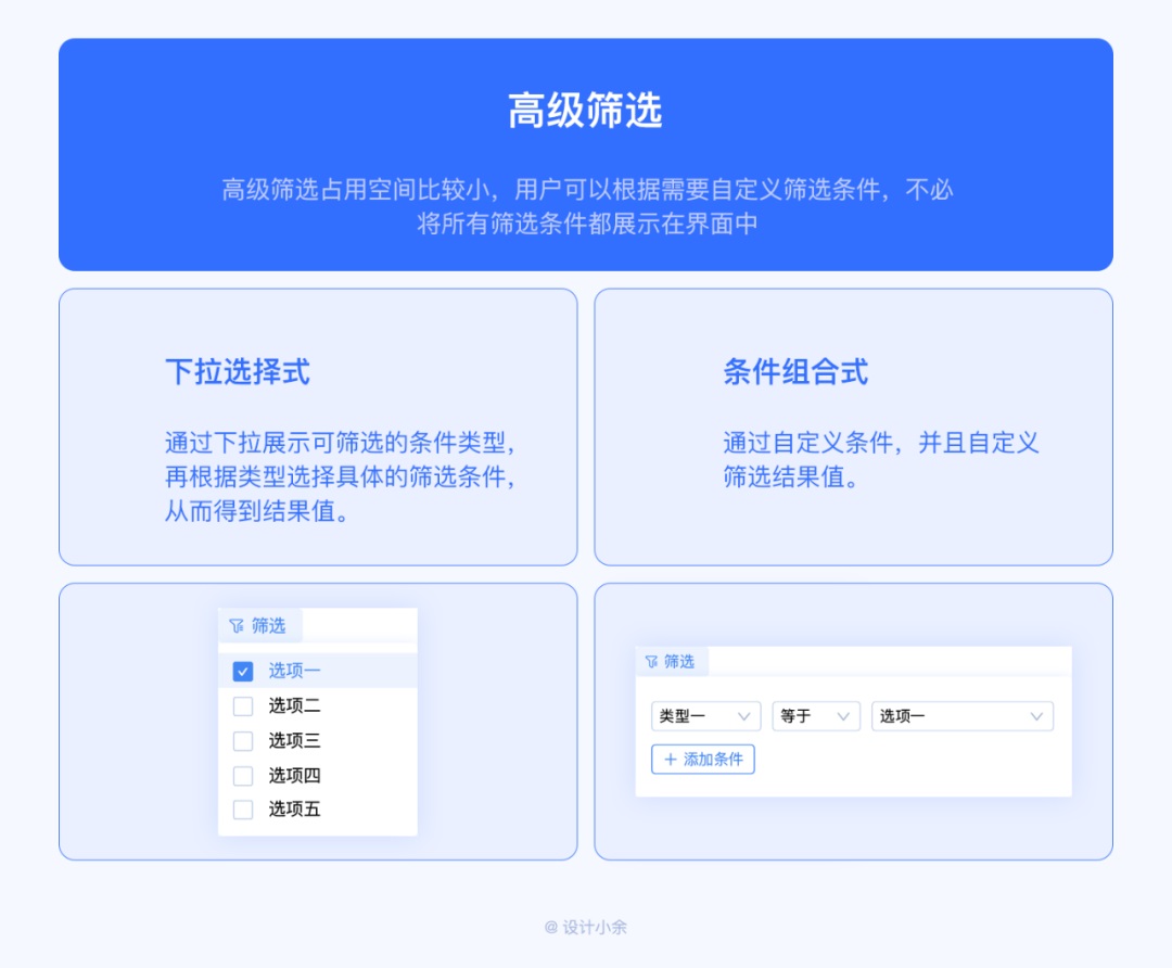筛选功能如何设计？4个章节帮你掌握筛选功能设计