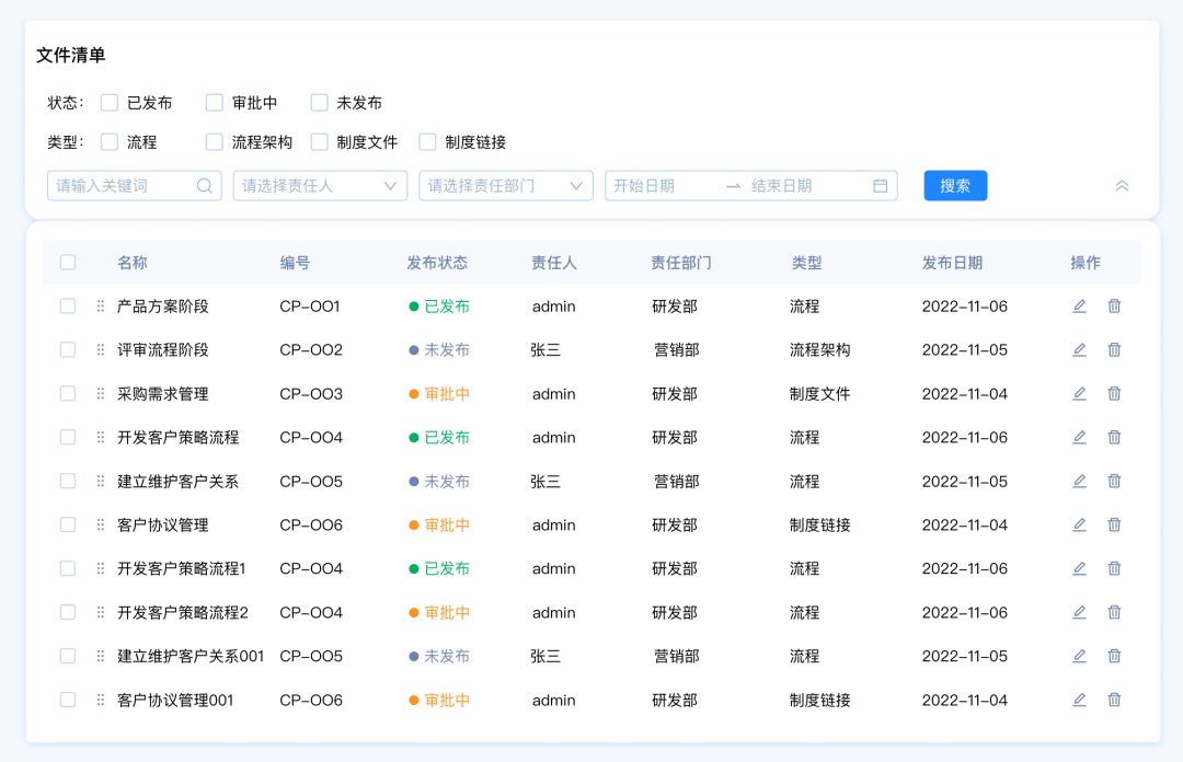 筛选功能如何设计？4个章节帮你掌握筛选功能设计