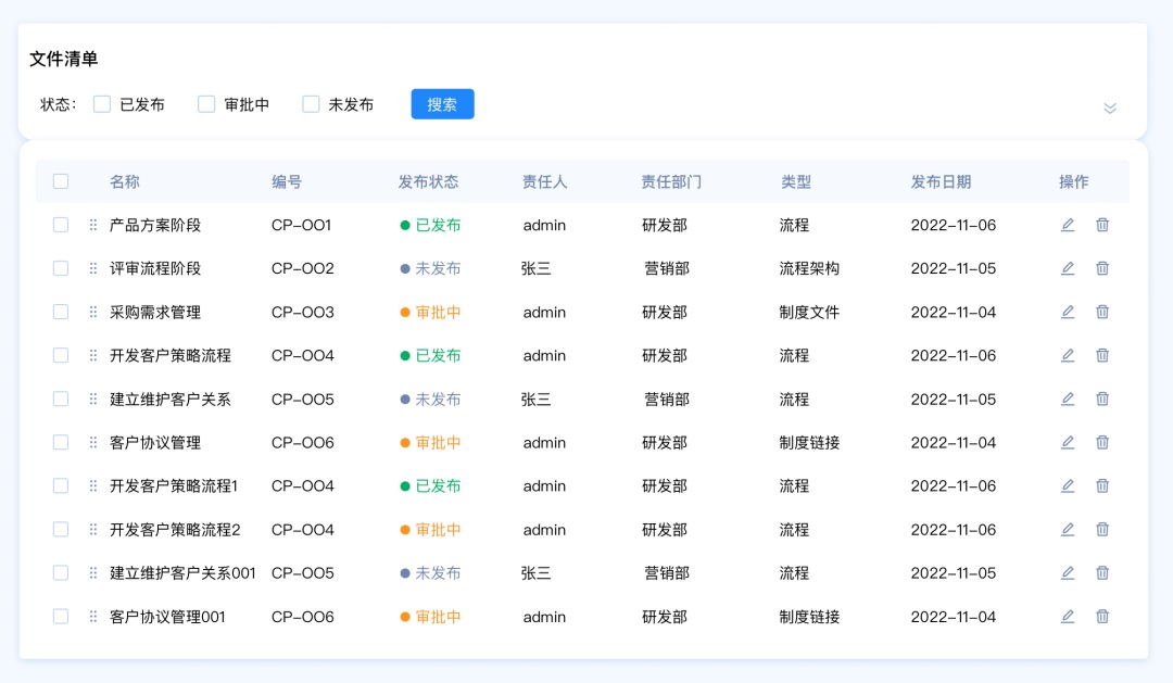 筛选功能如何设计？4个章节帮你掌握筛选功能设计