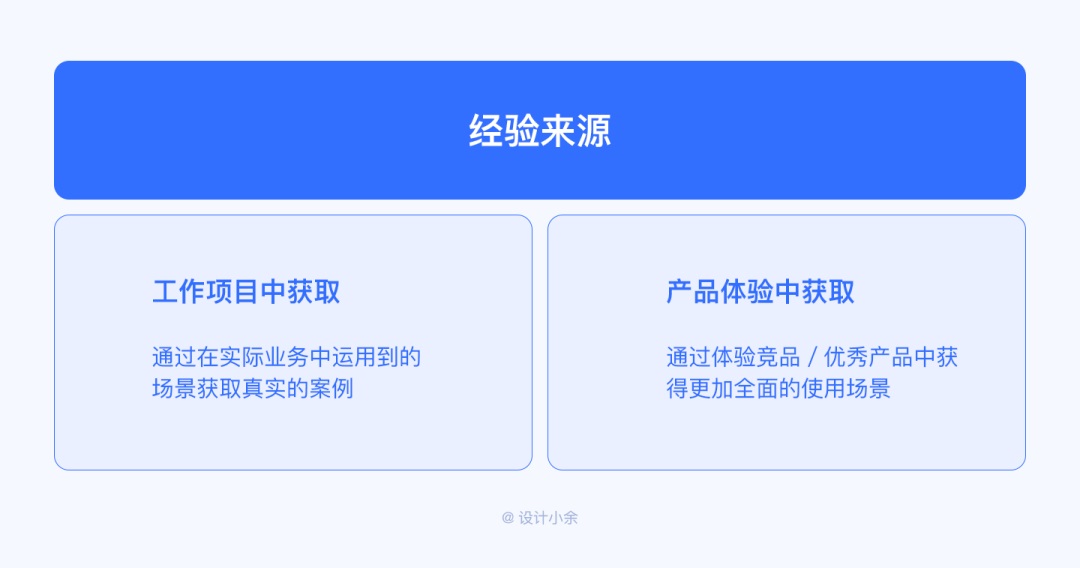 筛选功能如何设计？4个章节帮你掌握筛选功能设计