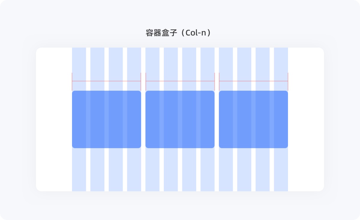 不会栅格系统？拿走这篇零基础使用指南！