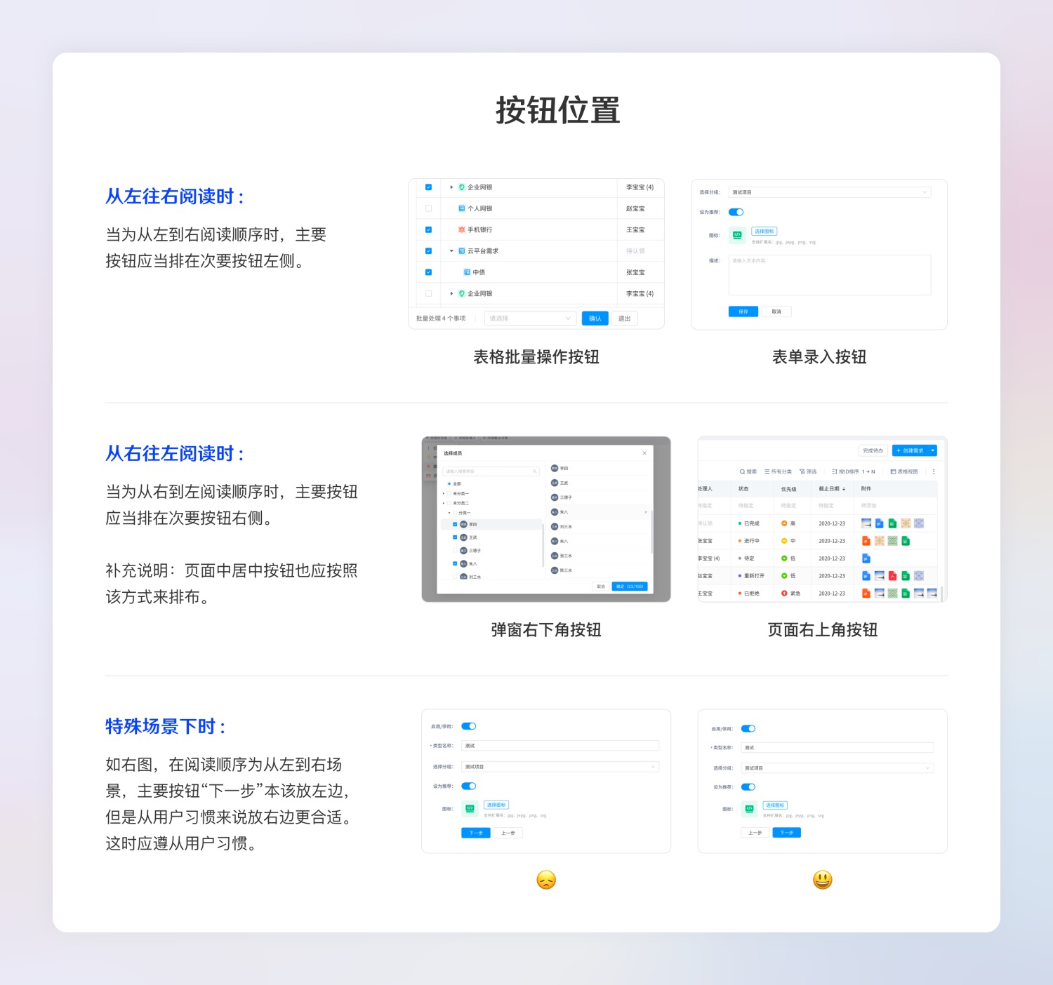 超全面的B端设计规范指南（一）：基础组件