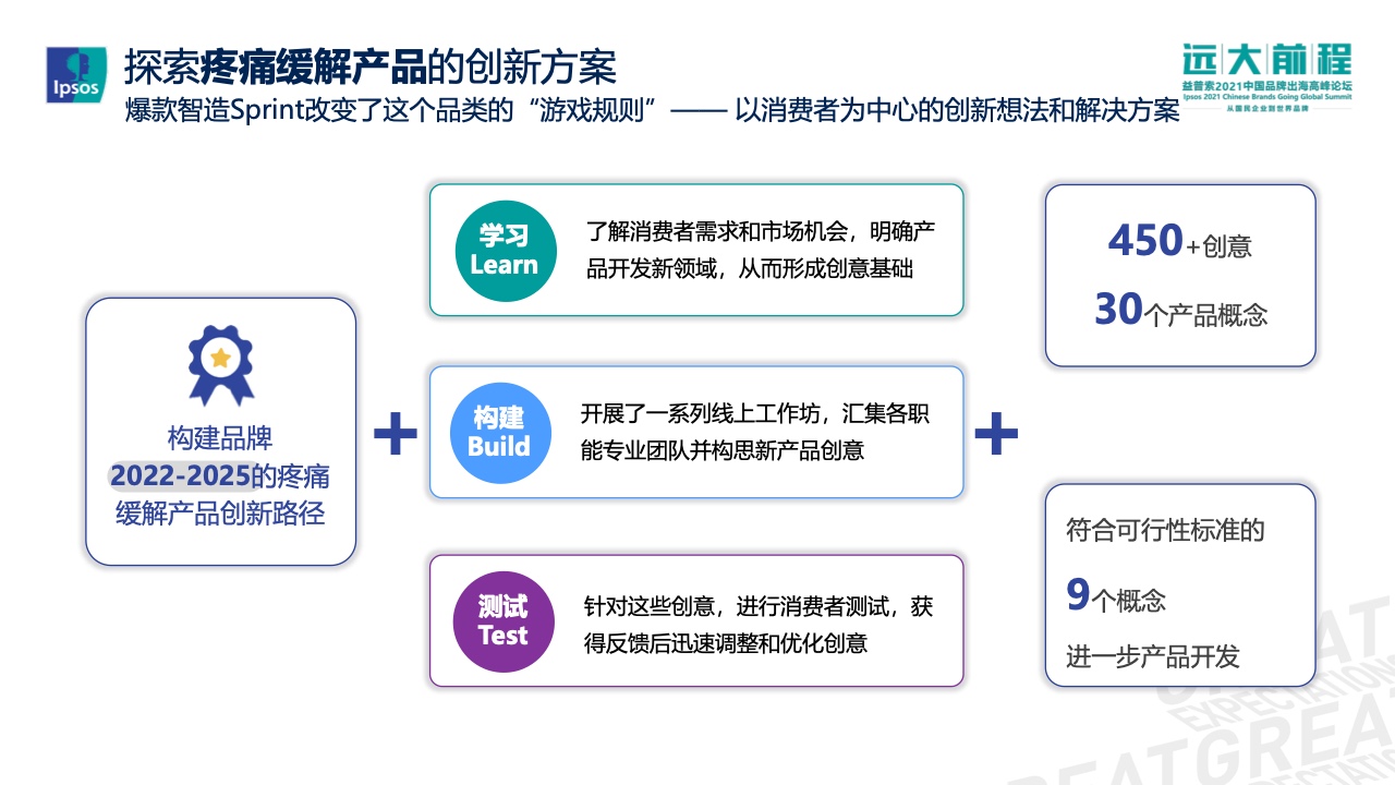 爆款智造的5D策略报告(图9)