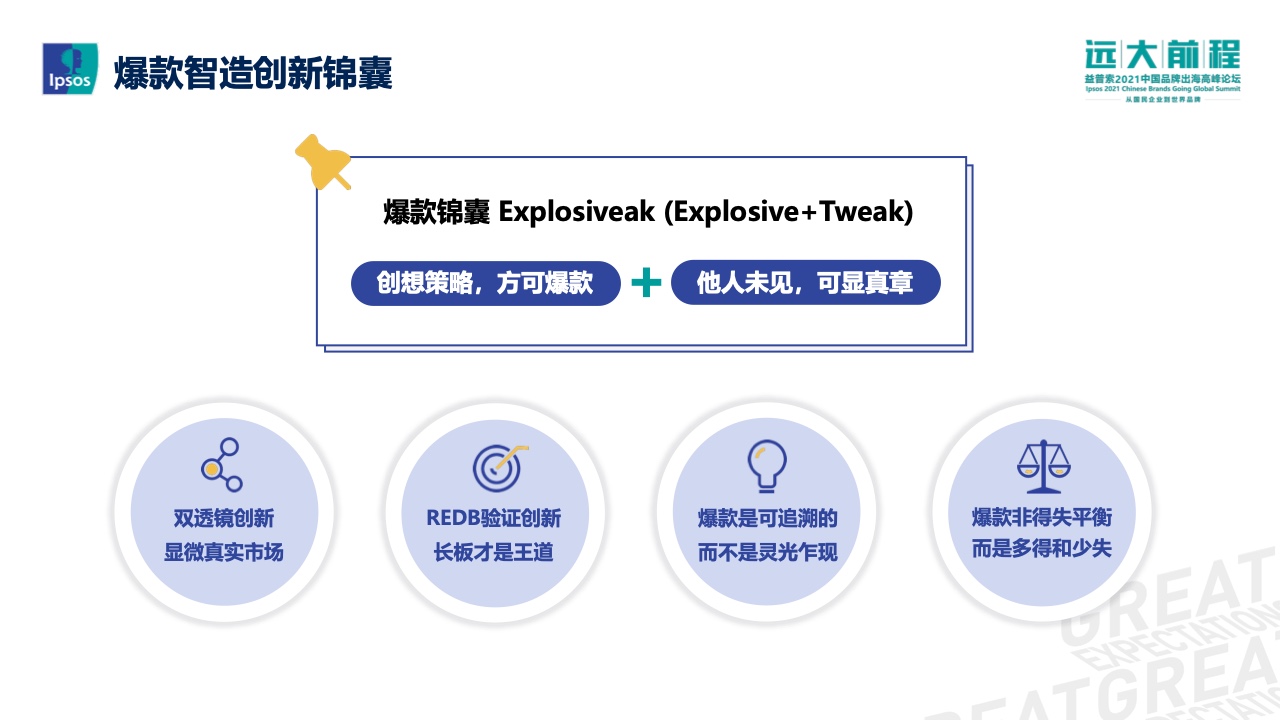 爆款智造的5D策略报告(图12)