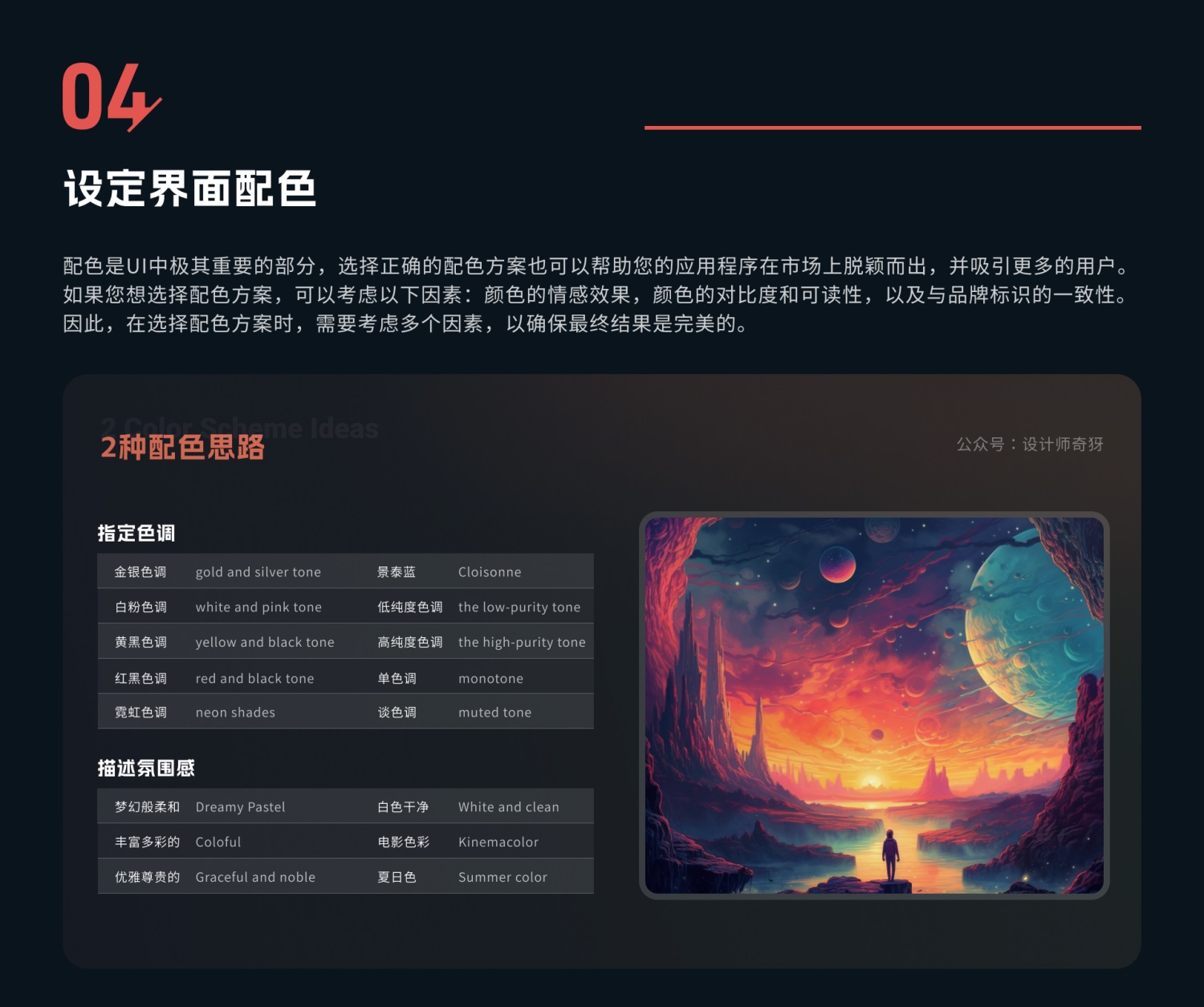 UI/UX设计师如何用好Midjourney？我总结了5个方面！