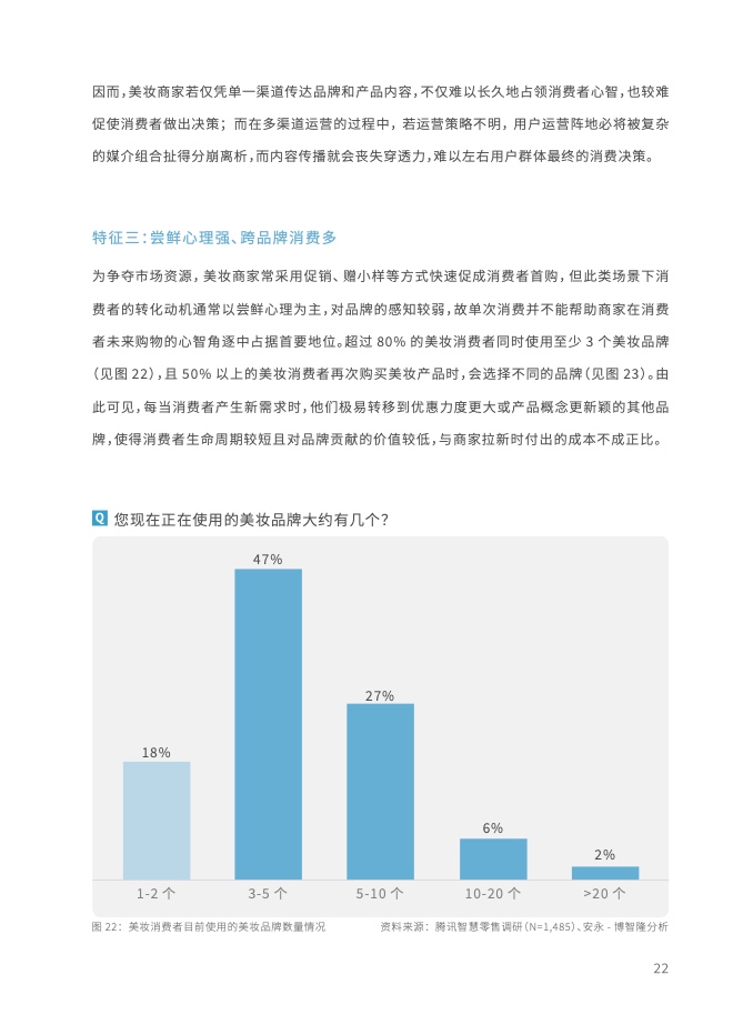 2023年全域用户运营白皮书(图35)