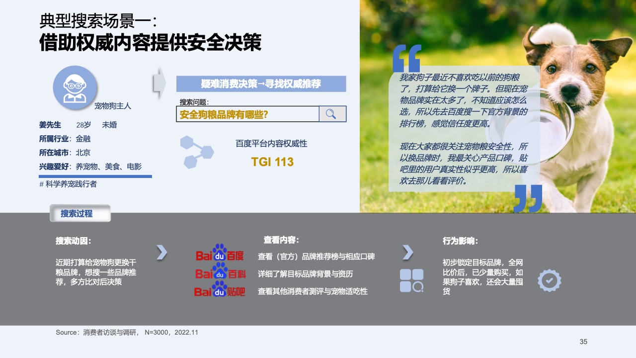 2023快消行业营销白皮书(图35)