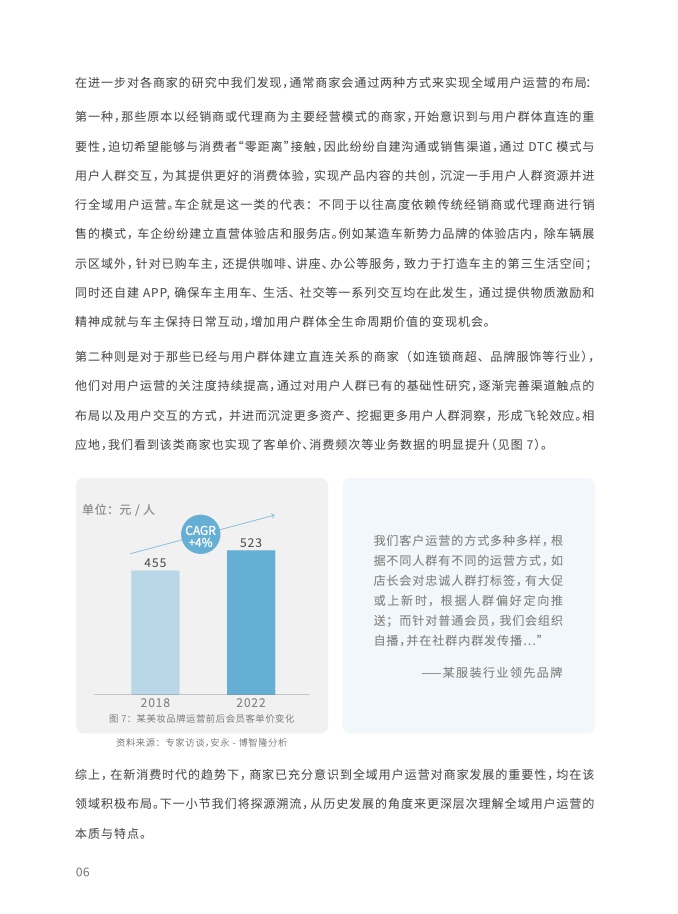 2023年全域用户运营白皮书(图18)