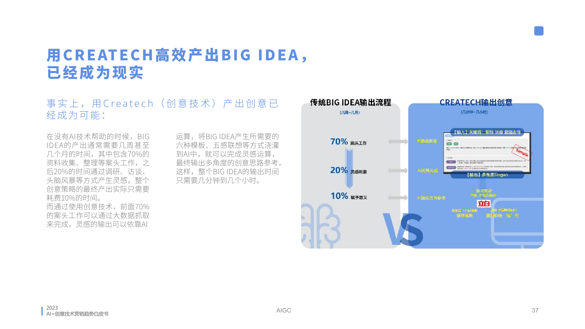 2023年AI创意营销趋势白皮书(图37)