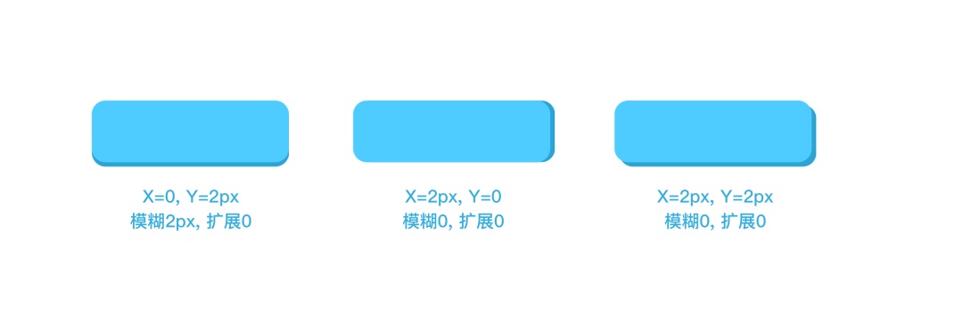 想让你的界面更精致？先掌握这8个设计细节！