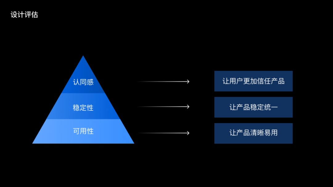 腾讯出品！聚合类工具产品设计指南：视觉篇