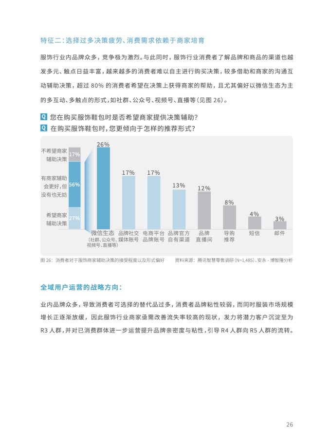 2023年全域用户运营白皮书(图39)