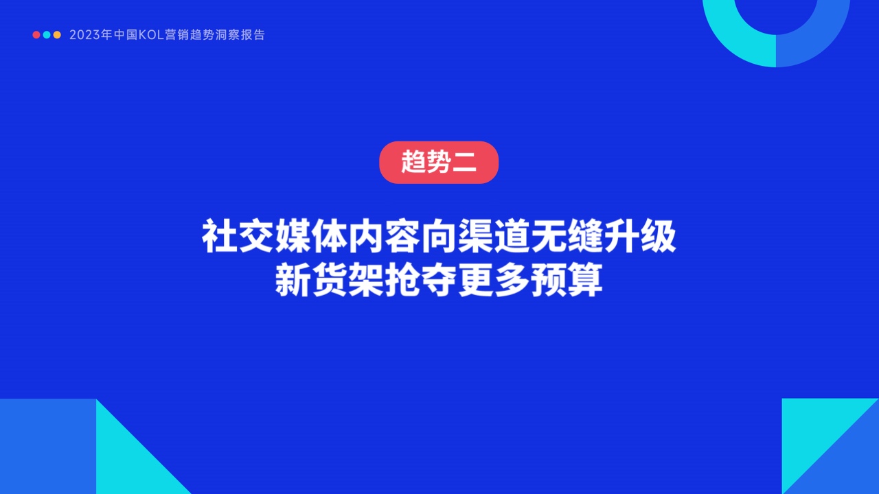 2023年中国KOL营销趋势洞察报告(图15)