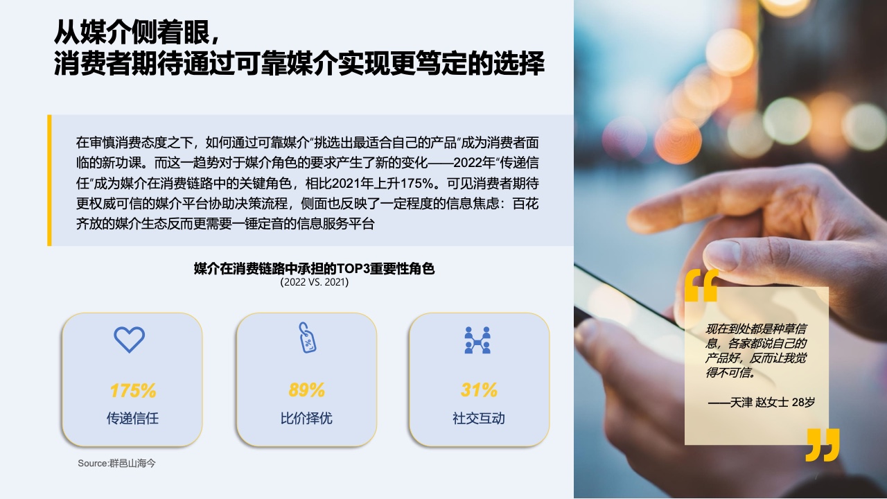 2023快消行业营销白皮书(图8)