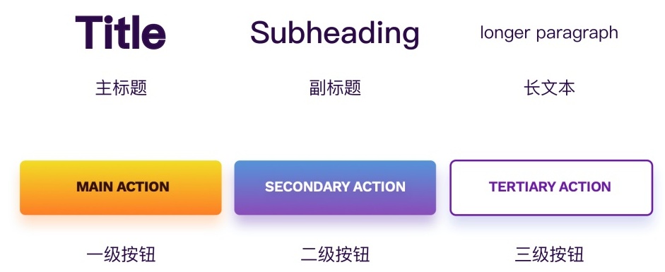 想让设计更吸引人？这7种调色板案例可以帮助你！