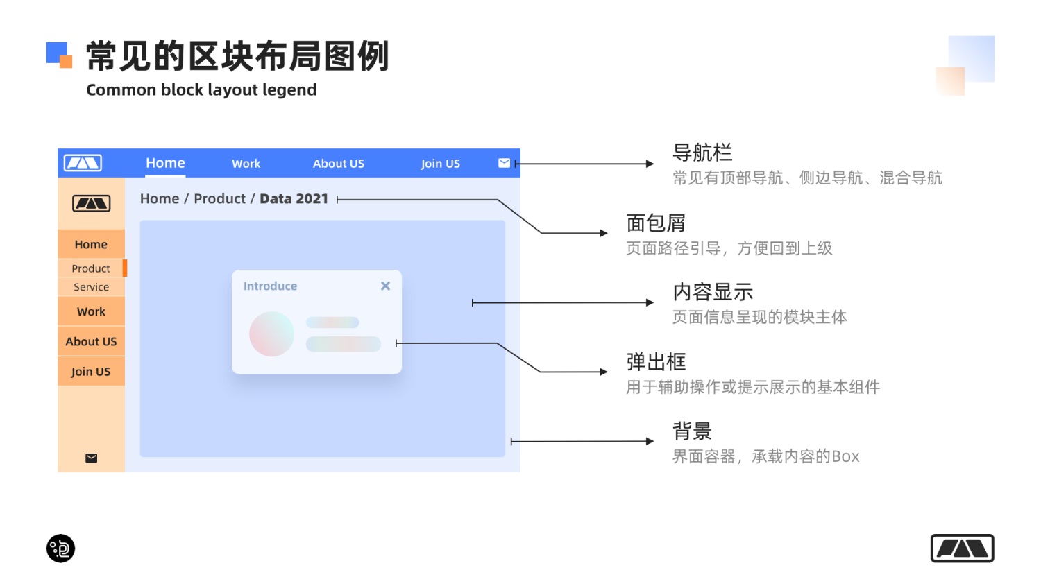 万字长文！帮你掌握网页端交互创意 99% 的玩法！