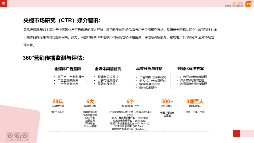 2023年4月广告市场花费同比增长15.1%(图42)