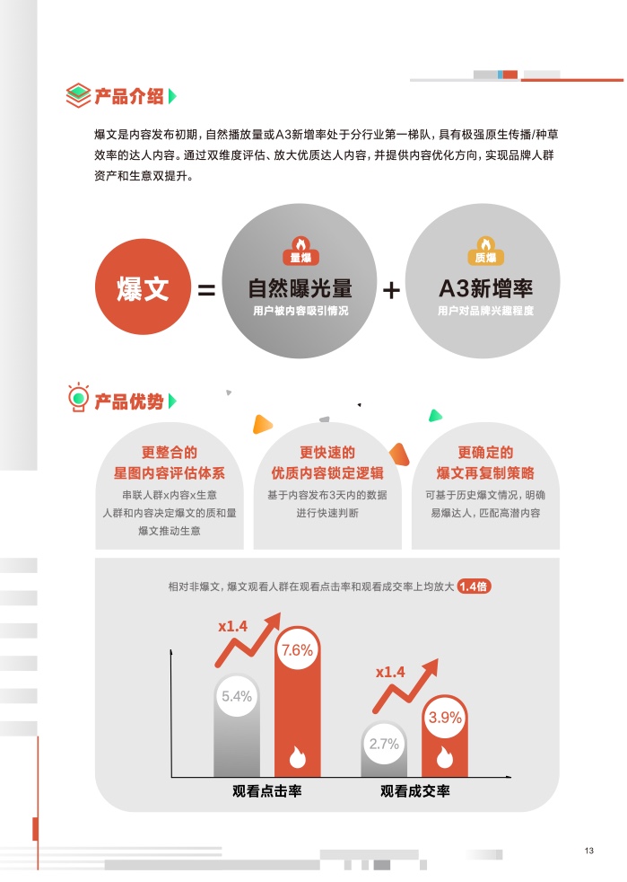 2023营销科学新能力指南(图14)