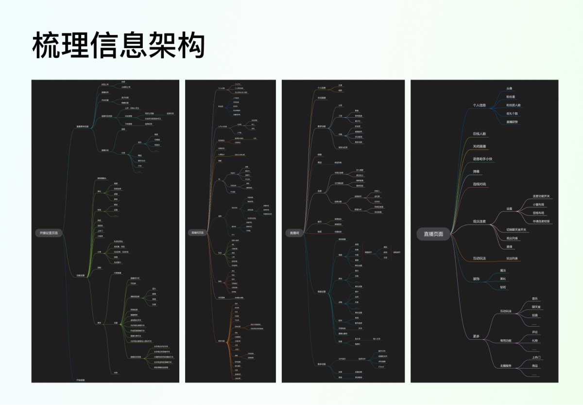 不做画图机器，3步成为懂业务的设计师！