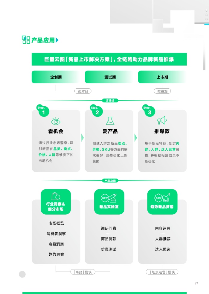 2023营销科学新能力指南(图18)