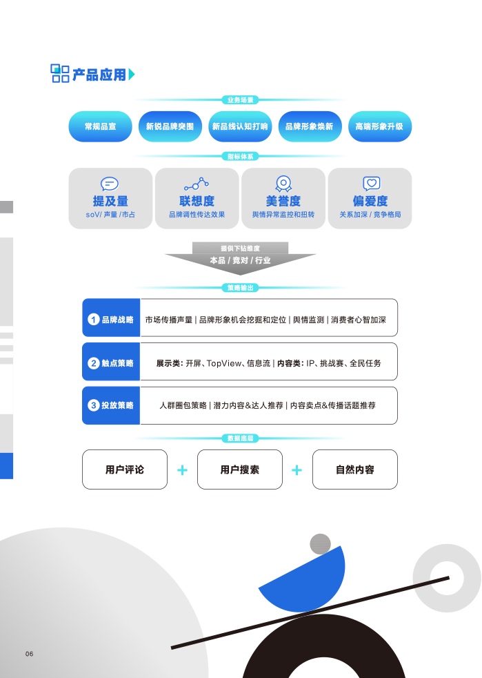 2023营销科学新能力指南(图7)