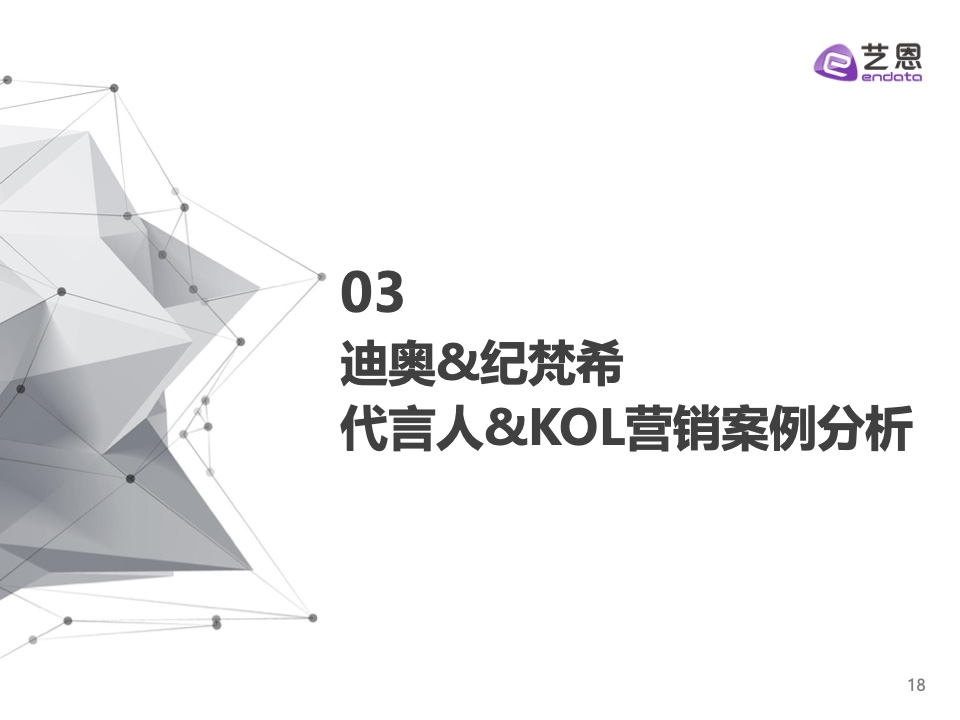 2023奢侈品品牌明星与社媒营销研究报告(图18)