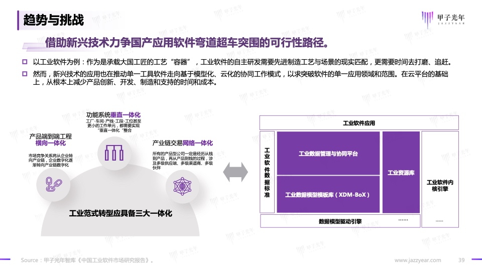 2023信创软件品牌影响力研究报告(图39)