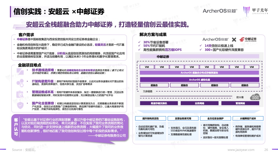 2023信创软件品牌影响力研究报告(图26)