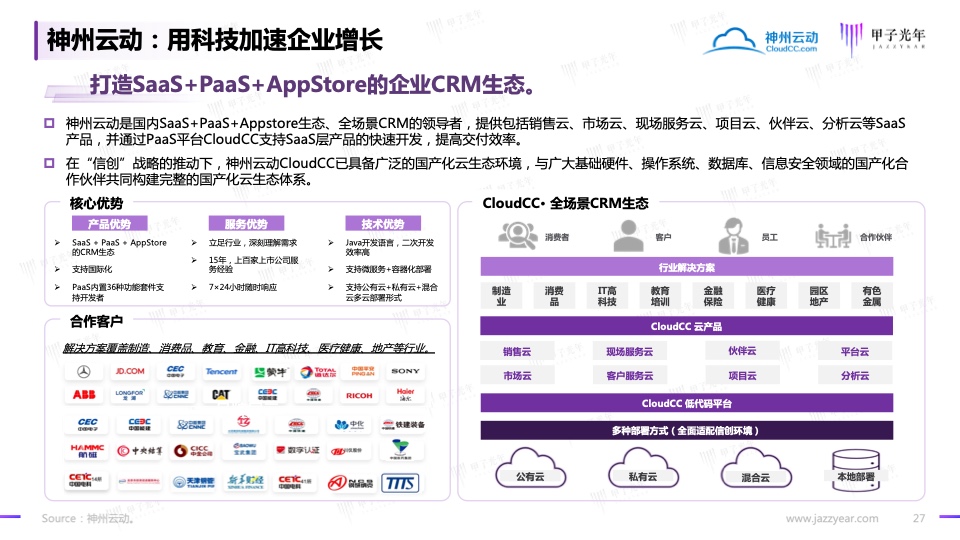 2023信创软件品牌影响力研究报告(图27)