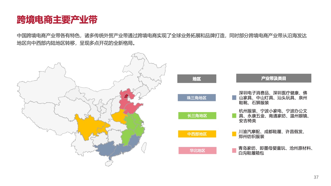 2023新兴市场出海白皮书（图37）