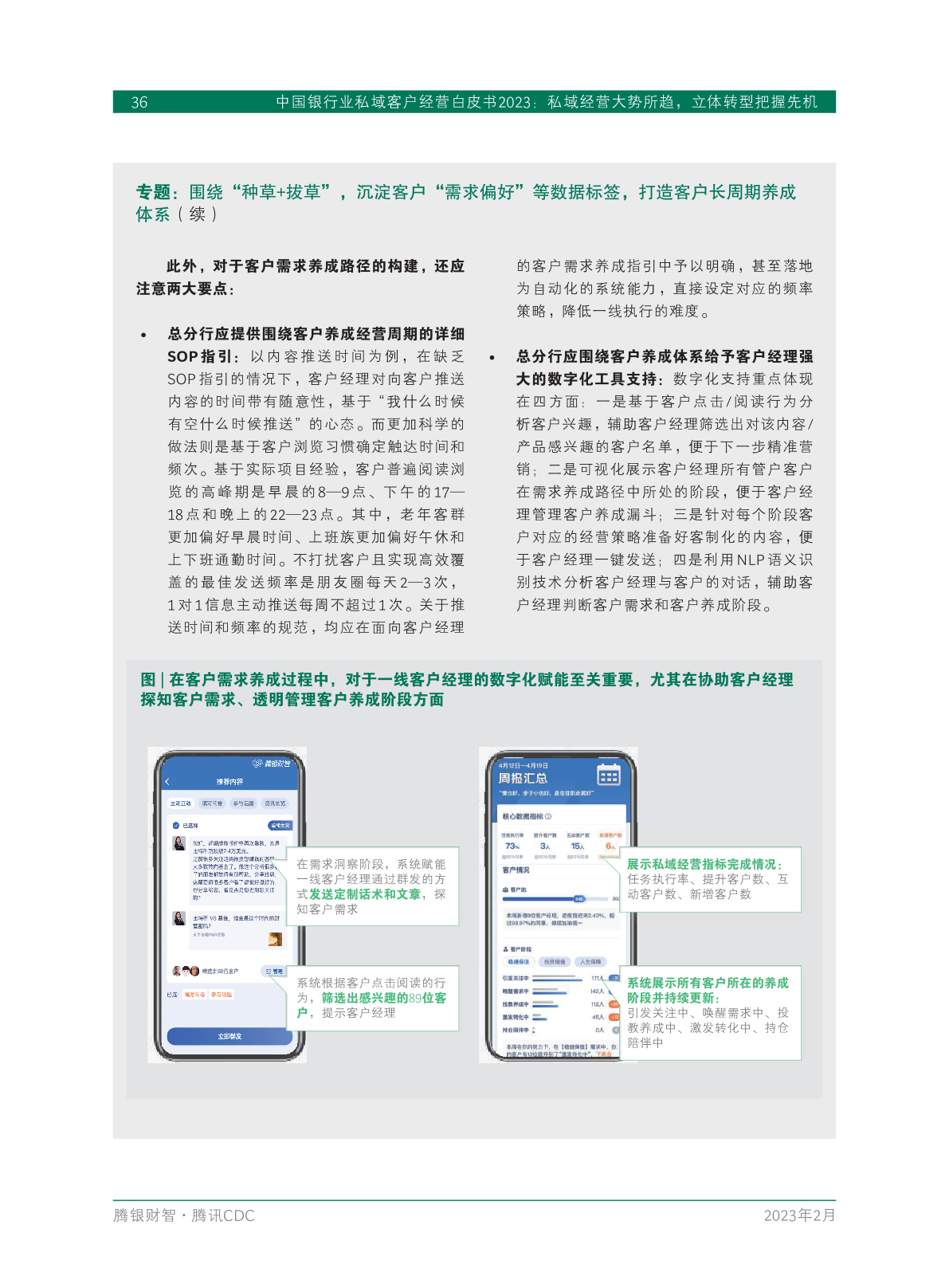 2023年中国银行业私域客户经营白皮书(图38)